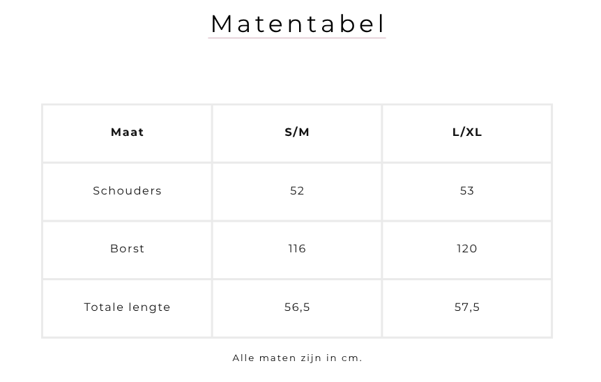 Matentabel
