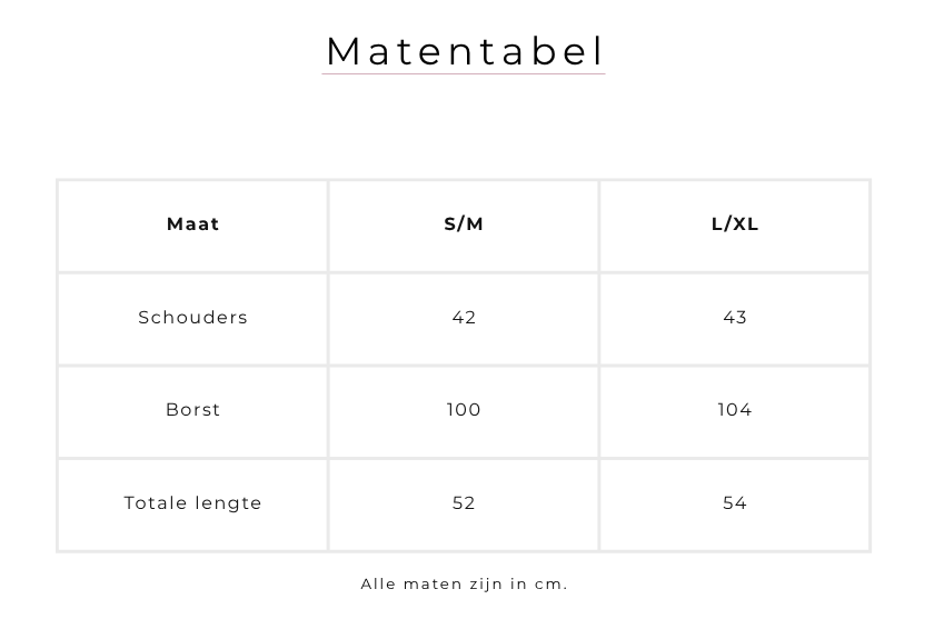 Matentabel