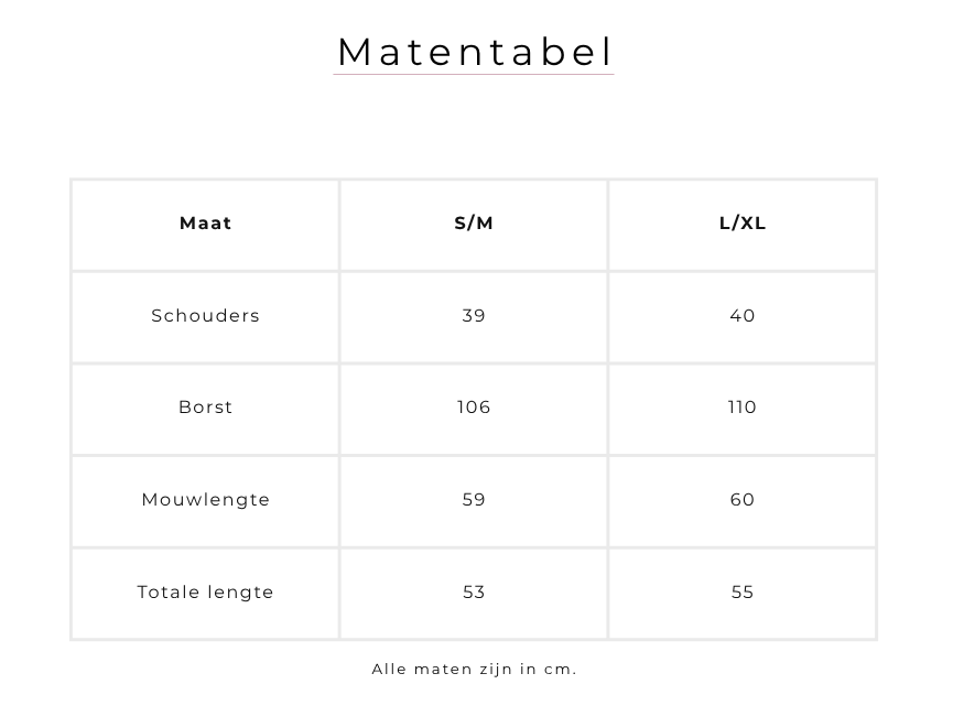 Matentabel