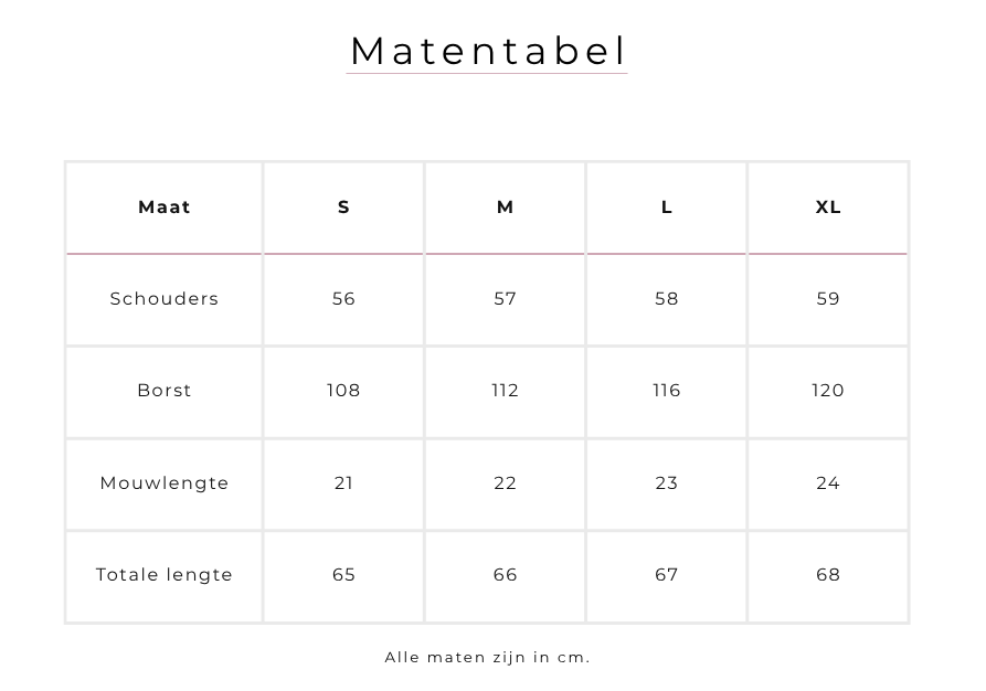 Matentabel