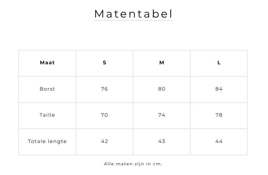 Matentabel