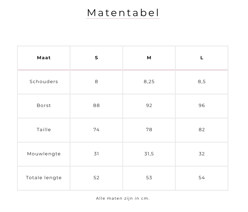 Matentabel