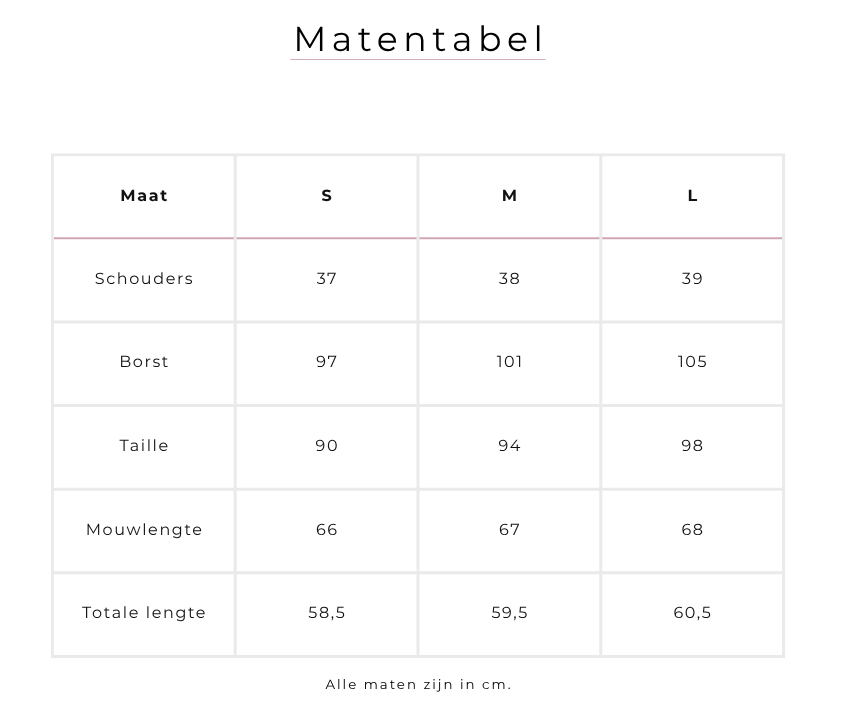 Matentabel